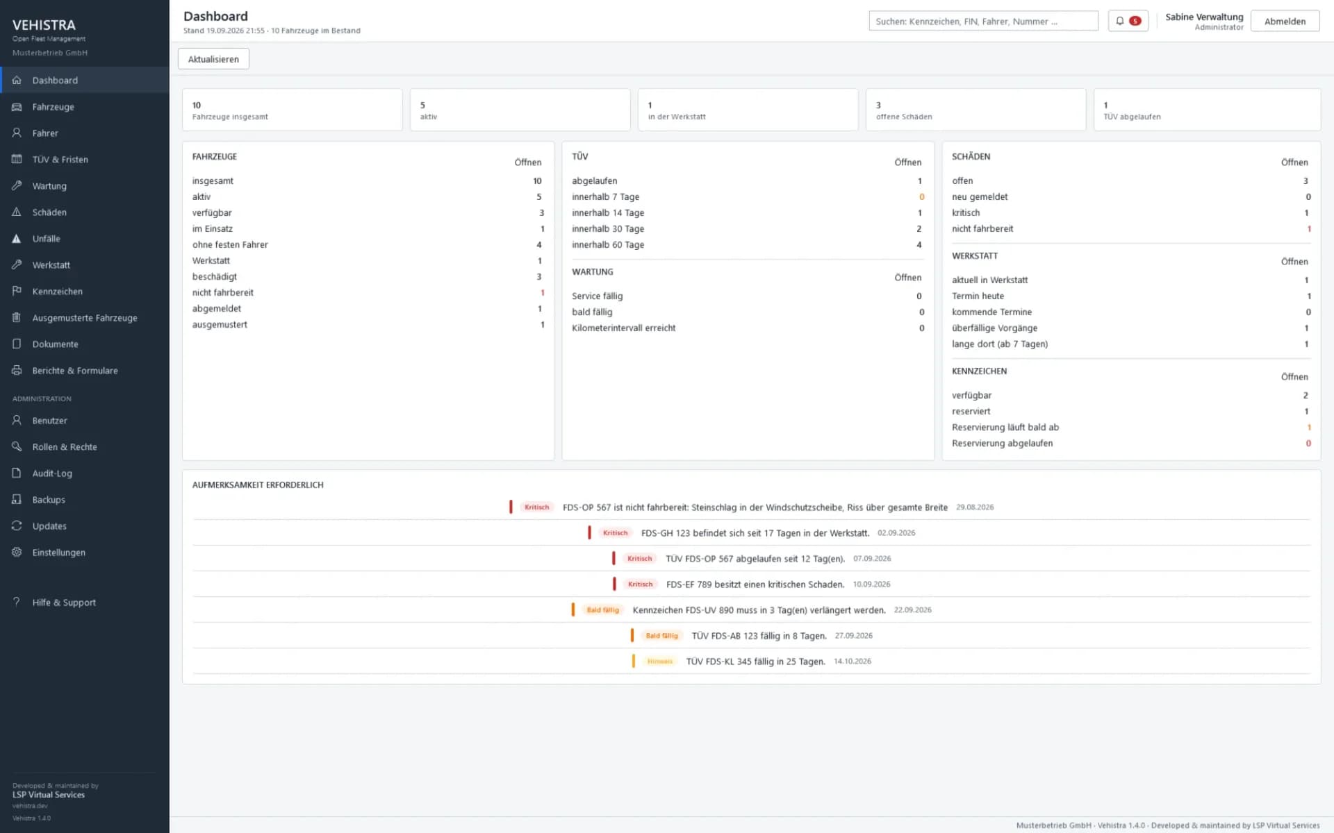 Vehistra dashboard with figures for vehicles, inspections, damages and workshop, plus a list of what needs attention